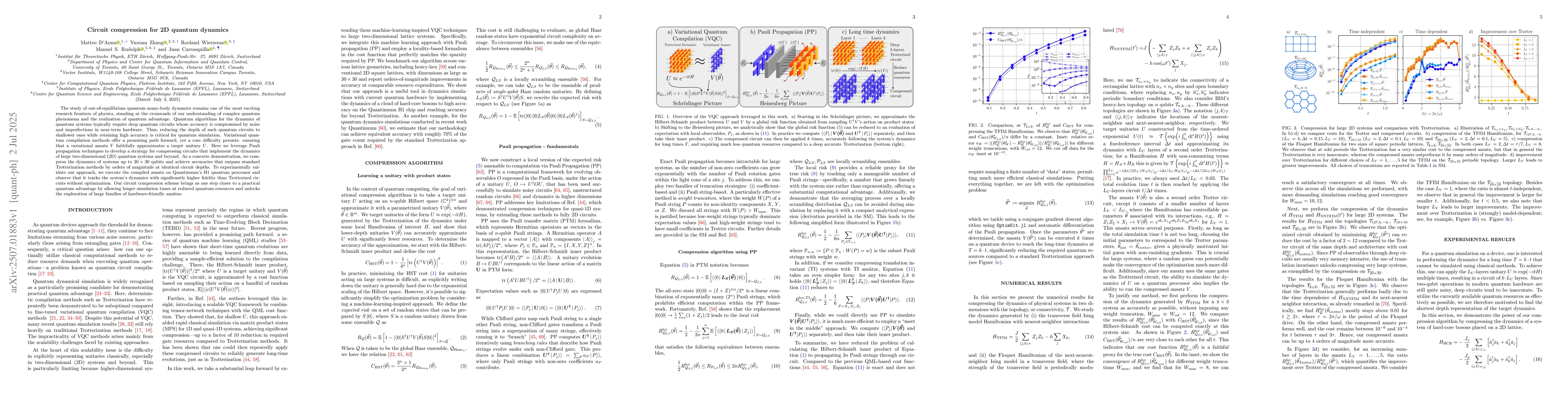 Thumbnail for Circuit compression for 2D quantum dynamics