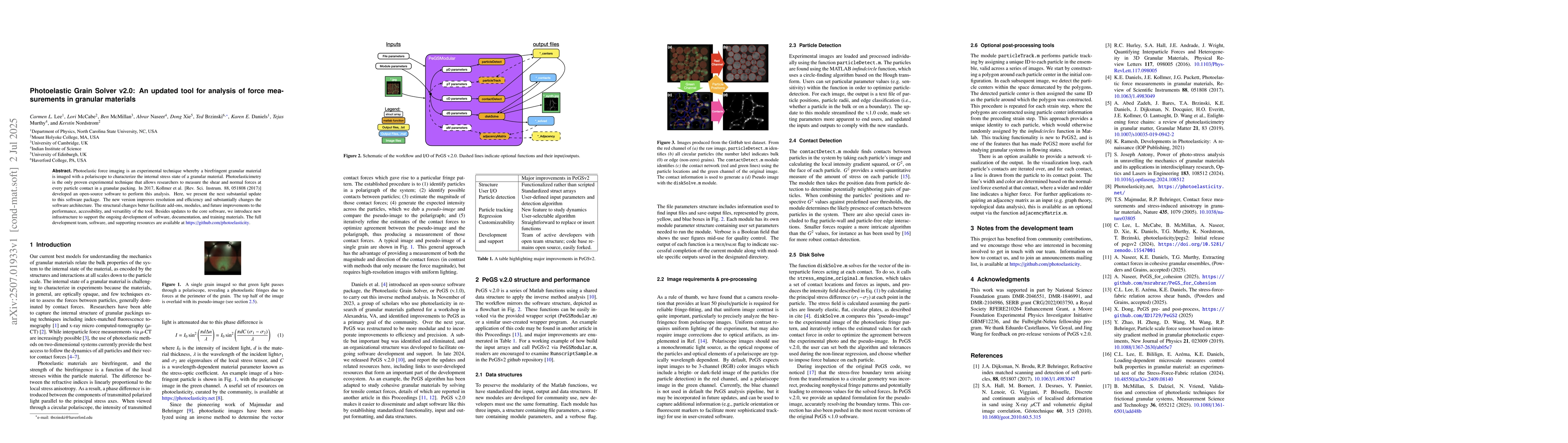 Thumbnail for Photoelastic Grain Solver v2.0: An updated tool for analysis of force
  measurements in granular materials