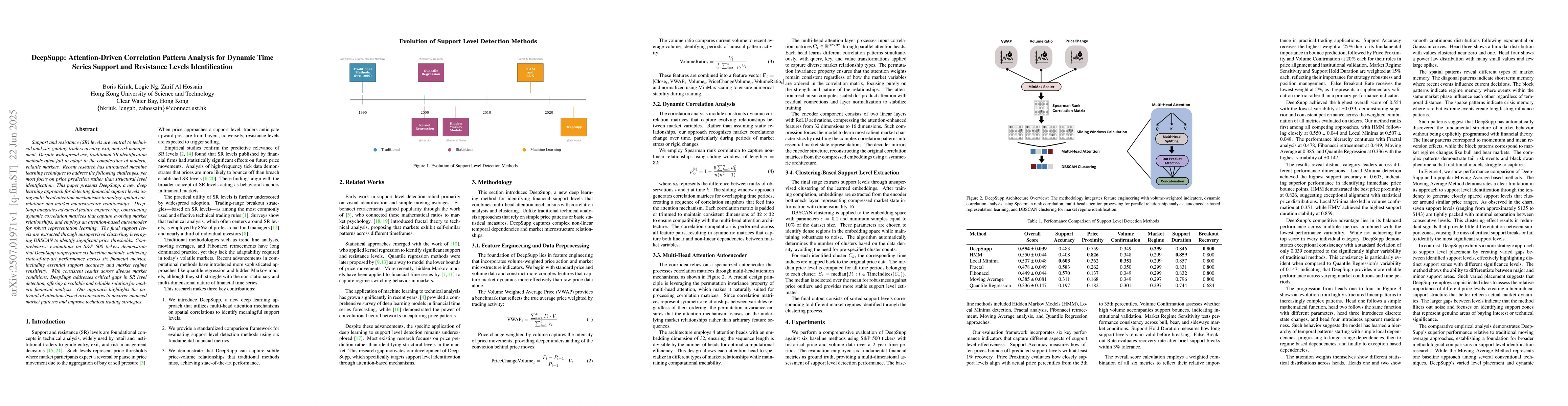 Thumbnail for DeepSupp: Attention-Driven Correlation Pattern Analysis for Dynamic Time
  Series Support and Resistance Levels Identification
