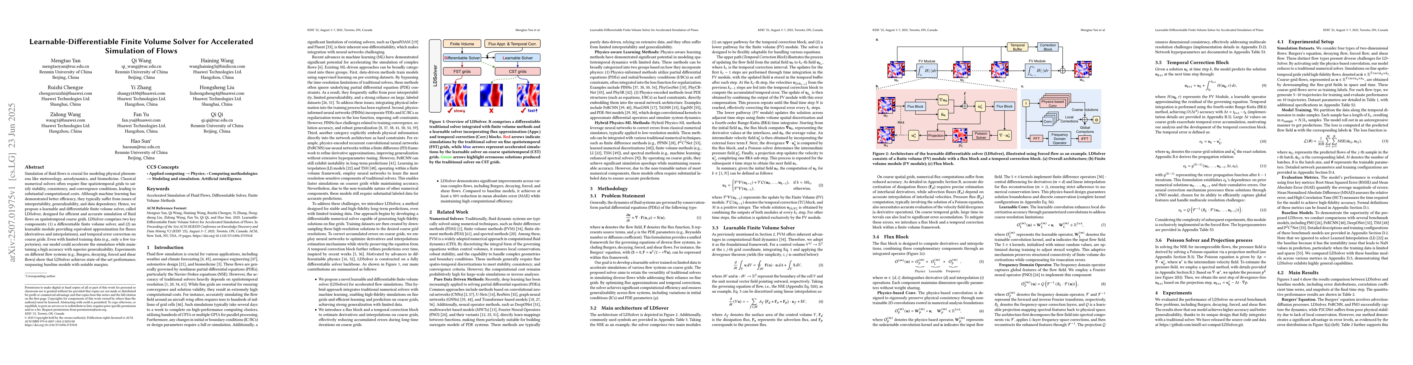 Thumbnail for Learnable-Differentiable Finite Volume Solver for Accelerated Simulation
  of Flows