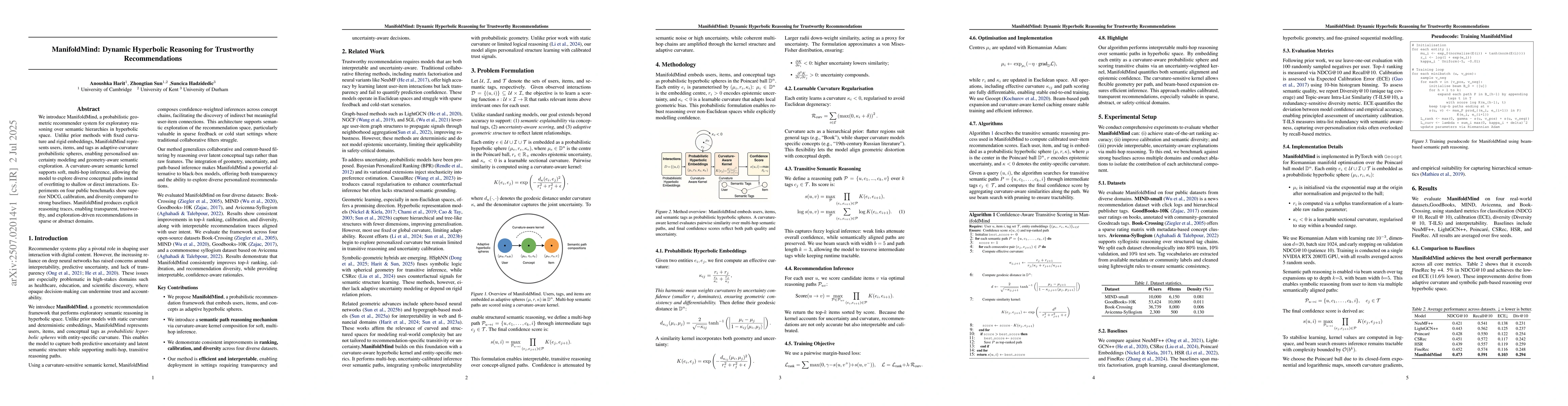 Thumbnail for ManifoldMind: Dynamic Hyperbolic Reasoning for Trustworthy
  Recommendations