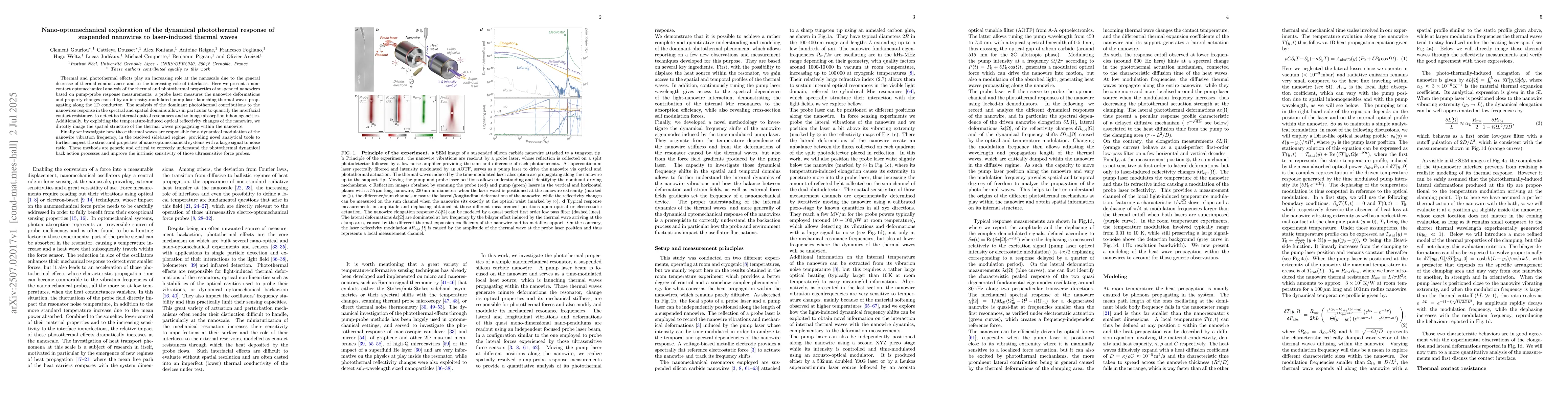 Thumbnail for Nano-optomechanical exploration of the dynamical photothermal response
  of suspended nanowires to laser-induced thermal waves
