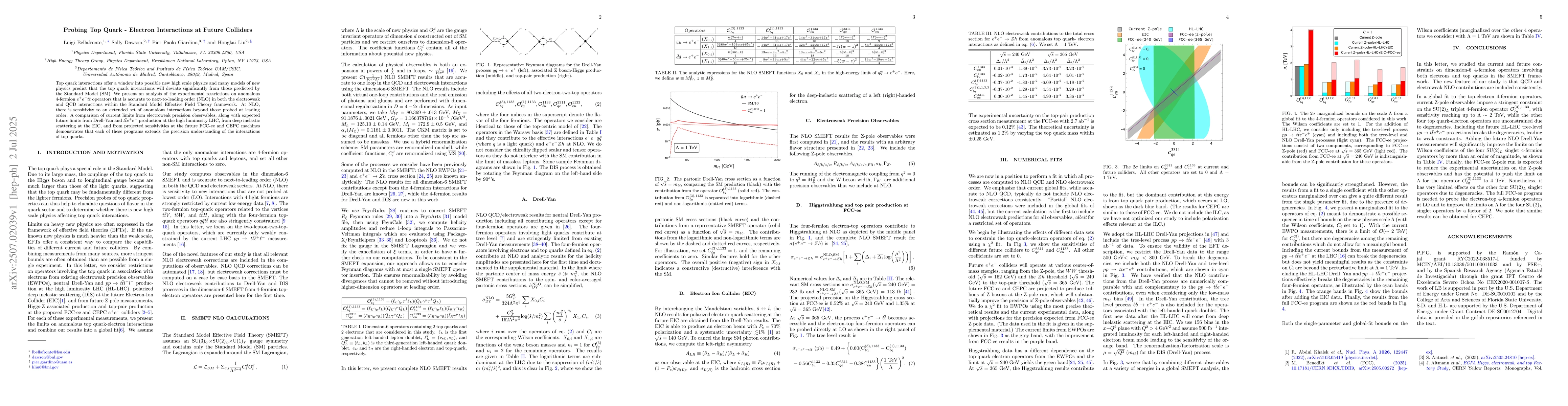 Thumbnail for Probing Top Quark - Electron Interactions at Future Colliders