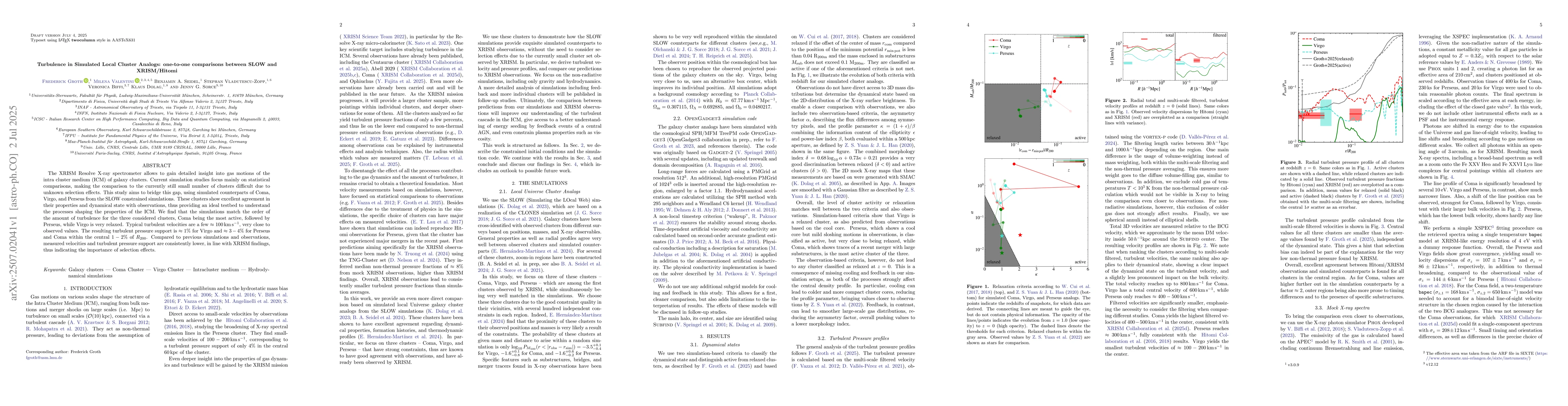 Thumbnail for Turbulence in Simulated Local Cluster Analogs: one-to-one comparisons
  between SLOW and XRISM/Hitomi