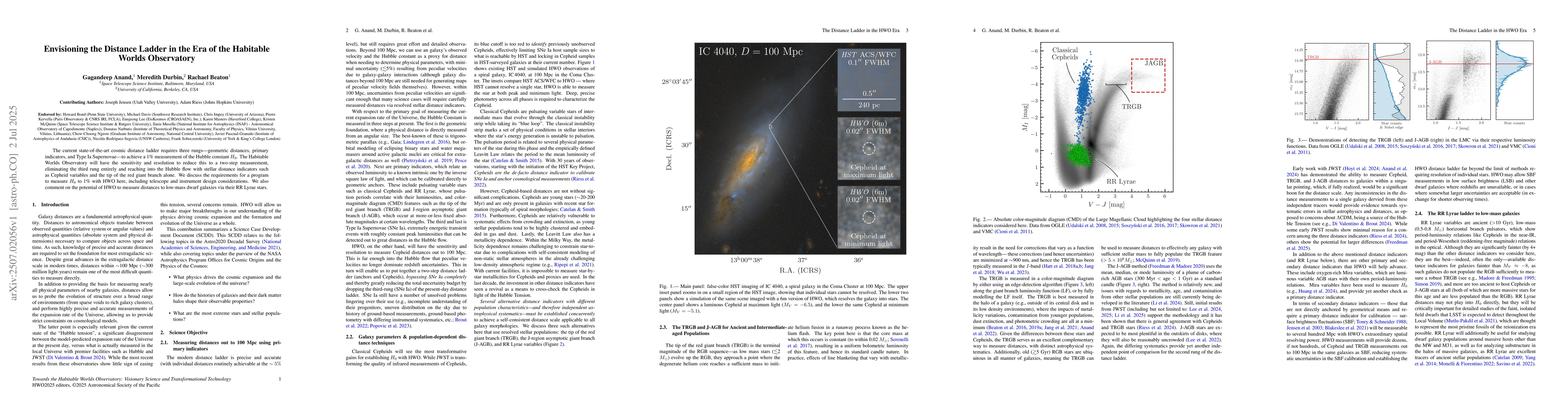 Thumbnail for Envisioning the Distance Ladder in the Era of the Habitable Worlds
  Observatory