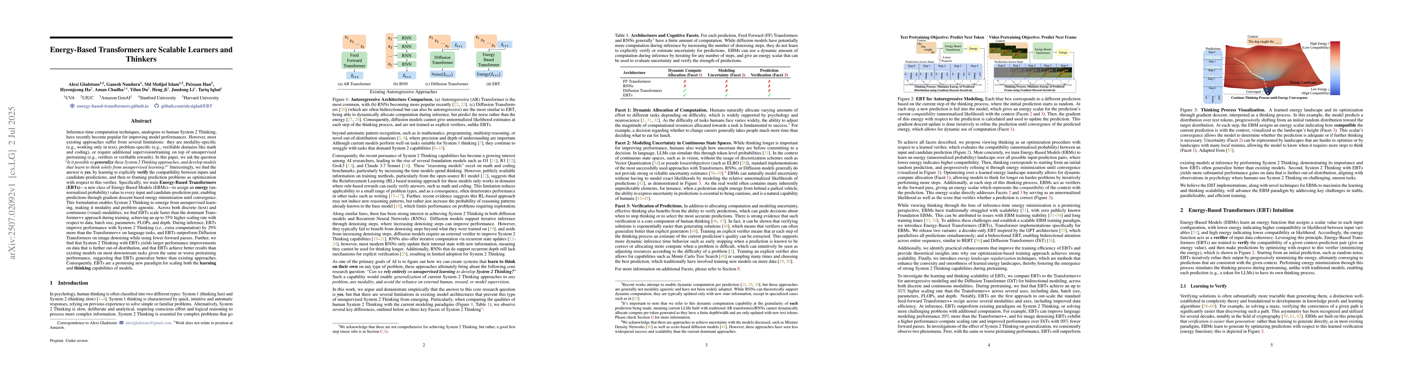 Thumbnail for Energy-Based Transformers are Scalable Learners and Thinkers