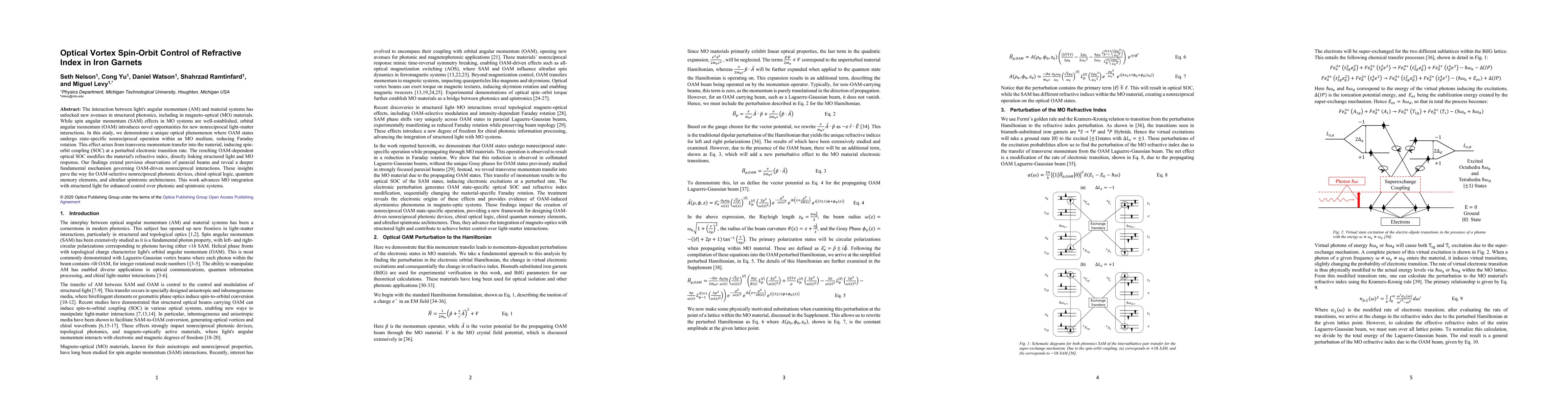 Thumbnail for Optical Vortex Spin-Orbit Control of Refractive Index in Iron Garnets
