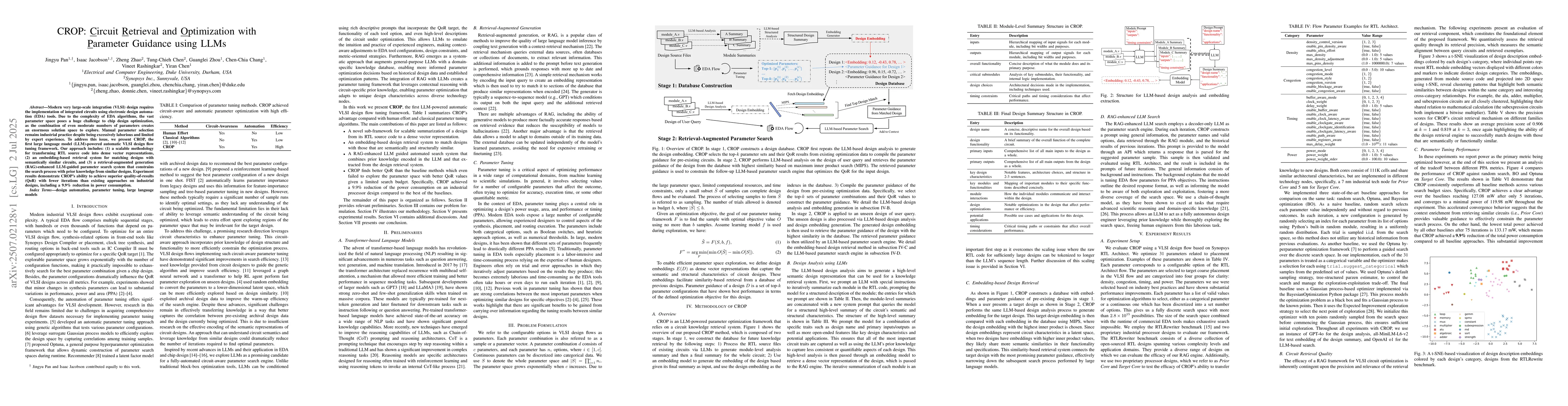 Thumbnail for CROP: Circuit Retrieval and Optimization with Parameter Guidance using
  LLMs