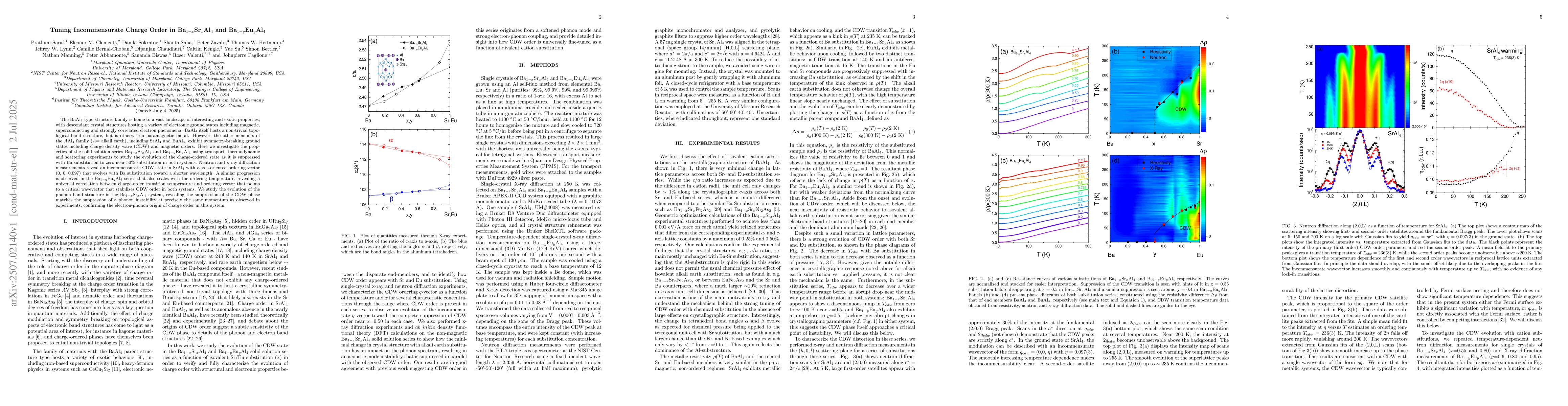 Thumbnail for Tuning Incommensurate Charge Order in Ba$_{1-x}$Sr$_x$Al$_4$ and
  Ba$_{1-y}$Eu$_y$Al$_4$