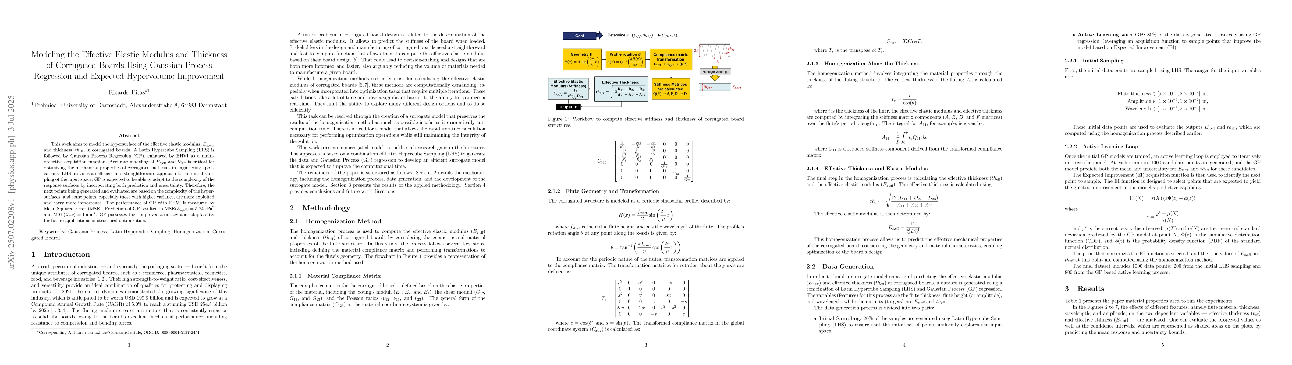 Thumbnail for Modeling the Effective Elastic Modulus and Thickness of Corrugated
  Boards Using Gaussian Process Regression and Expected Hypervolume Improvement