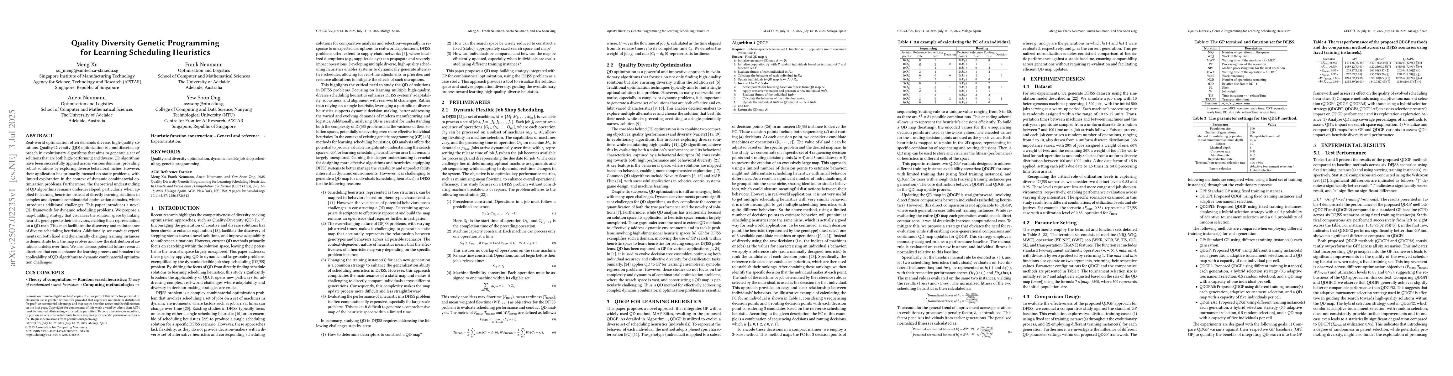 Thumbnail for Quality Diversity Genetic Programming for Learning Scheduling Heuristics