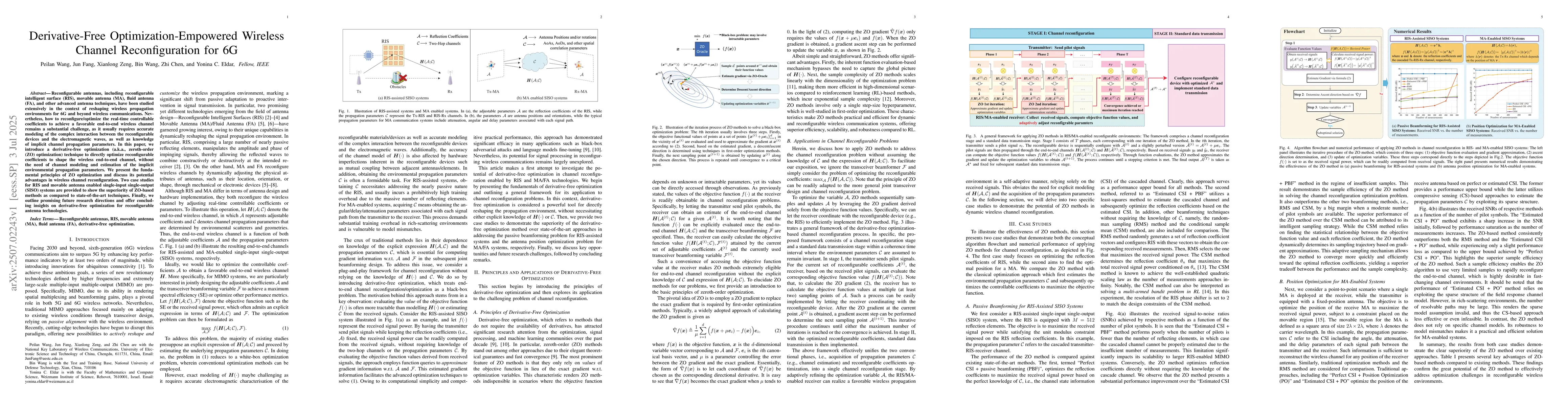 Thumbnail for Derivative-Free Optimization-Empowered Wireless Channel Reconfiguration
  for 6G