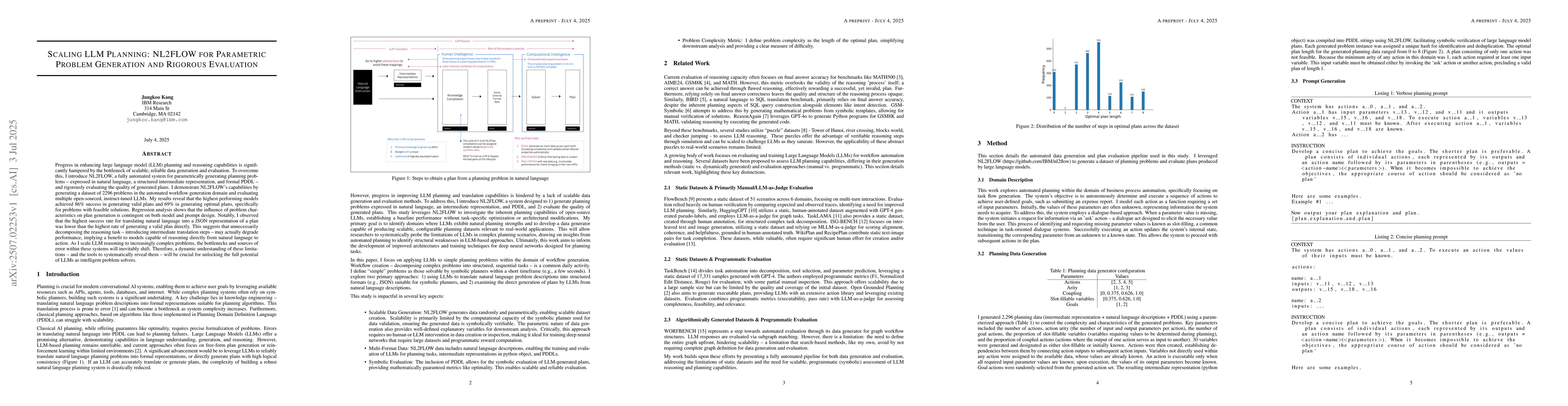 Thumbnail for Scaling LLM Planning: NL2FLOW for Parametric Problem Generation and
  Rigorous Evaluation