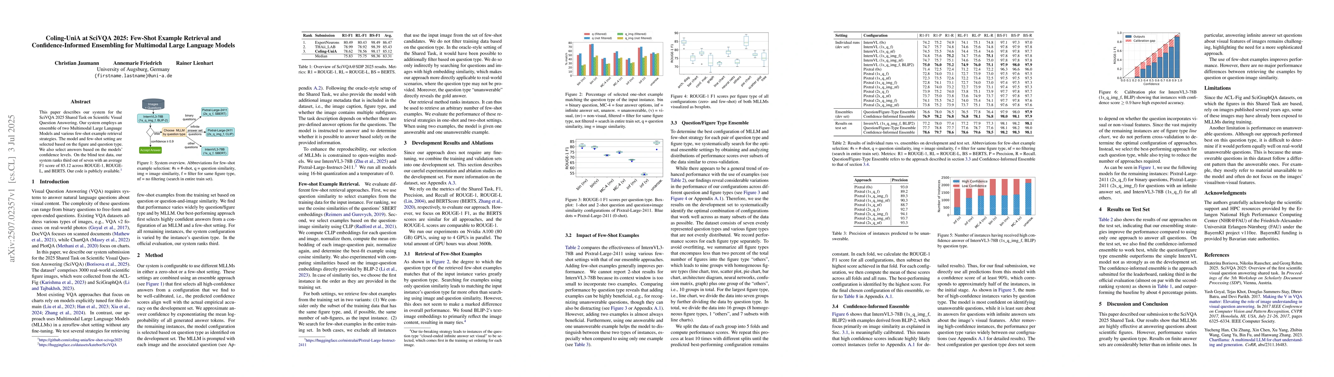 Thumbnail for Coling-UniA at SciVQA 2025: Few-Shot Example Retrieval and
  Confidence-Informed Ensembling for Multimodal Large Language Models