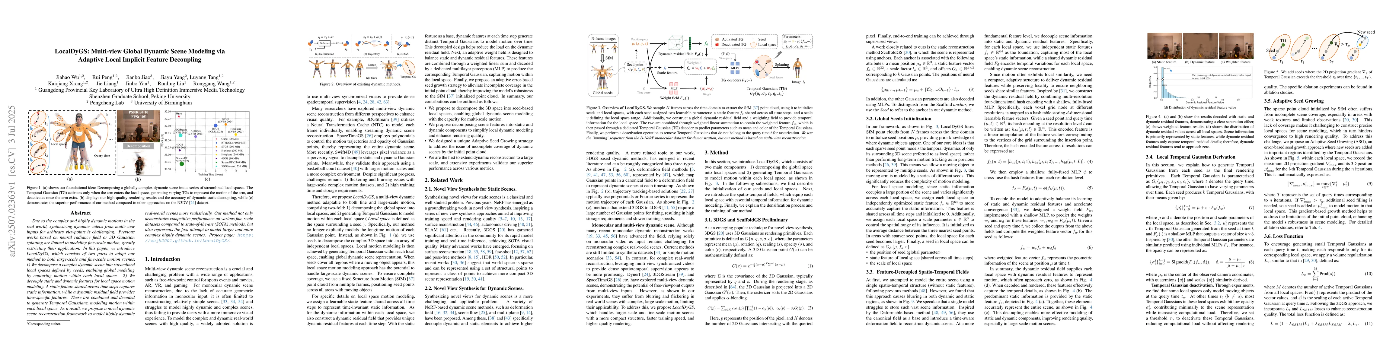 Thumbnail for LocalDyGS: Multi-view Global Dynamic Scene Modeling via Adaptive Local
  Implicit Feature Decoupling