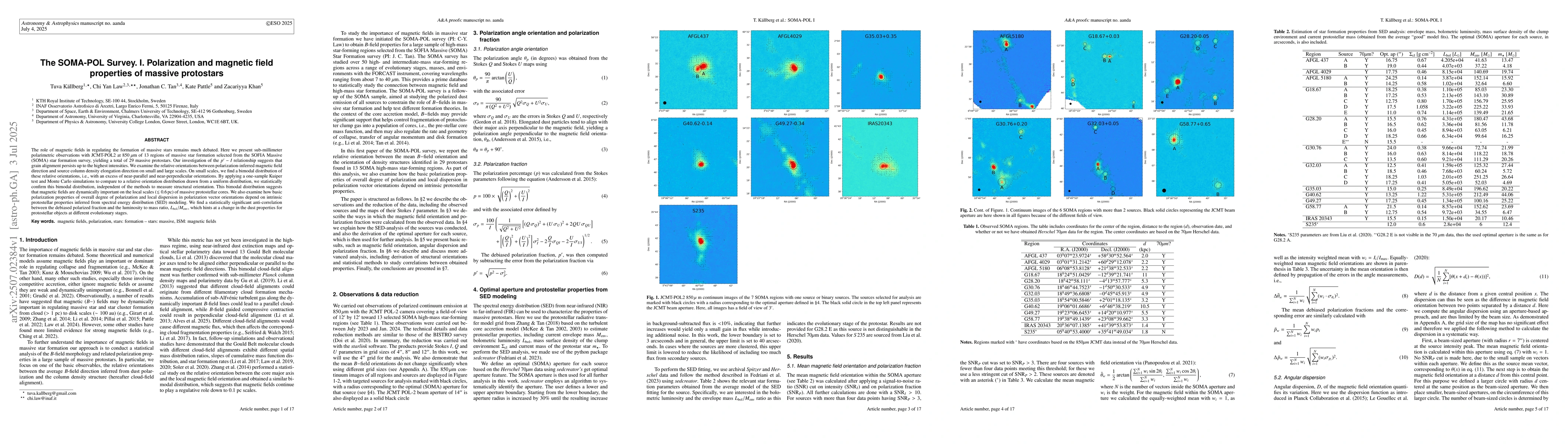 Thumbnail for The SOMA-POL Survey. I. Polarization and magnetic field properties of
  massive protostars
