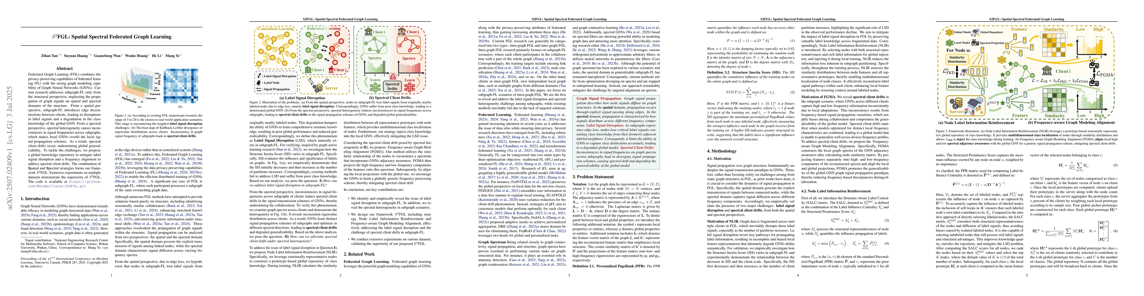 Thumbnail for S2FGL: Spatial Spectral Federated Graph Learning