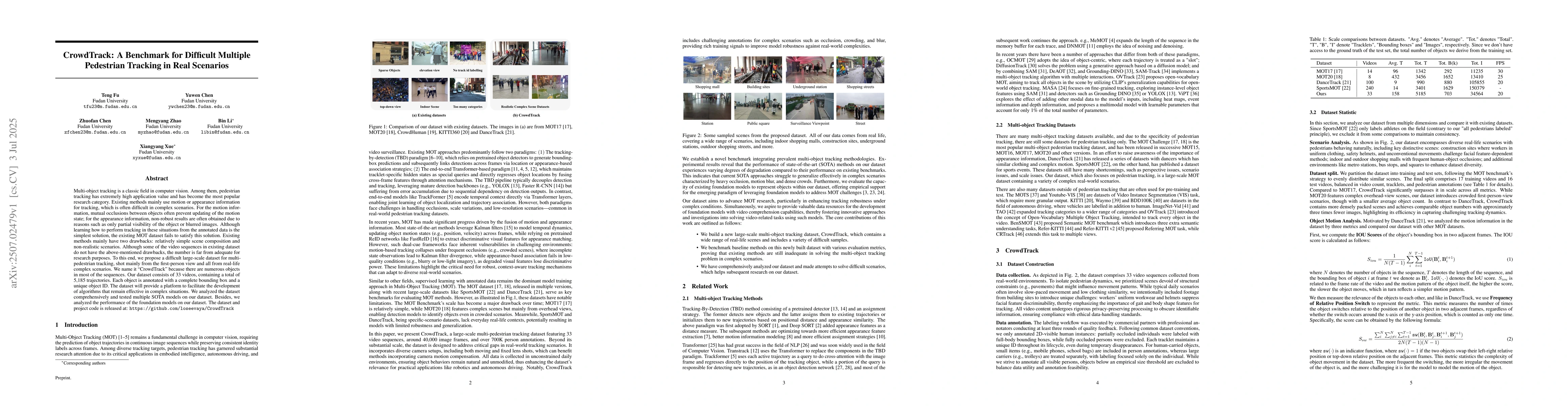 Thumbnail for CrowdTrack: A Benchmark for Difficult Multiple Pedestrian Tracking in
  Real Scenarios