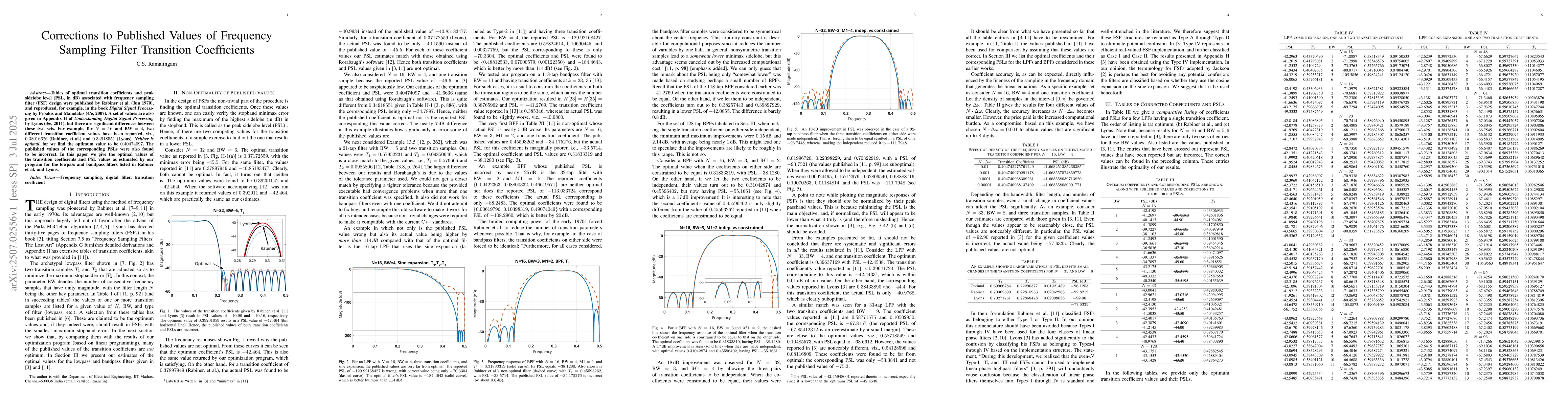 Thumbnail for Corrections to Published Values of Frequency Sampling Filter Transition
  Coefficients