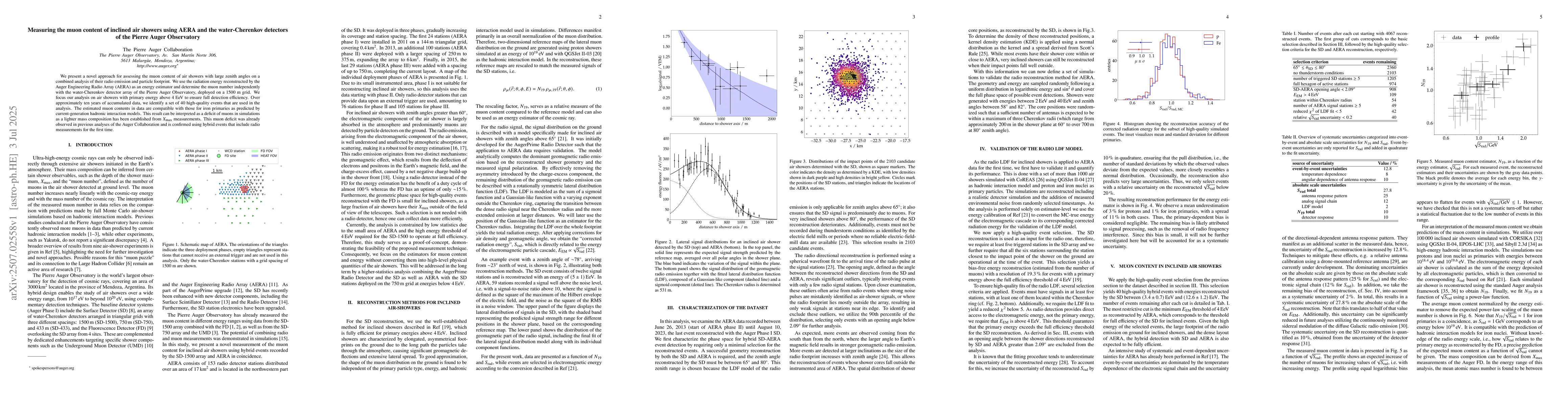 Thumbnail for Measuring the muon content of inclined air showers using AERA and the
  water-Cherenkov detectors of the Pierre Auger Observatory