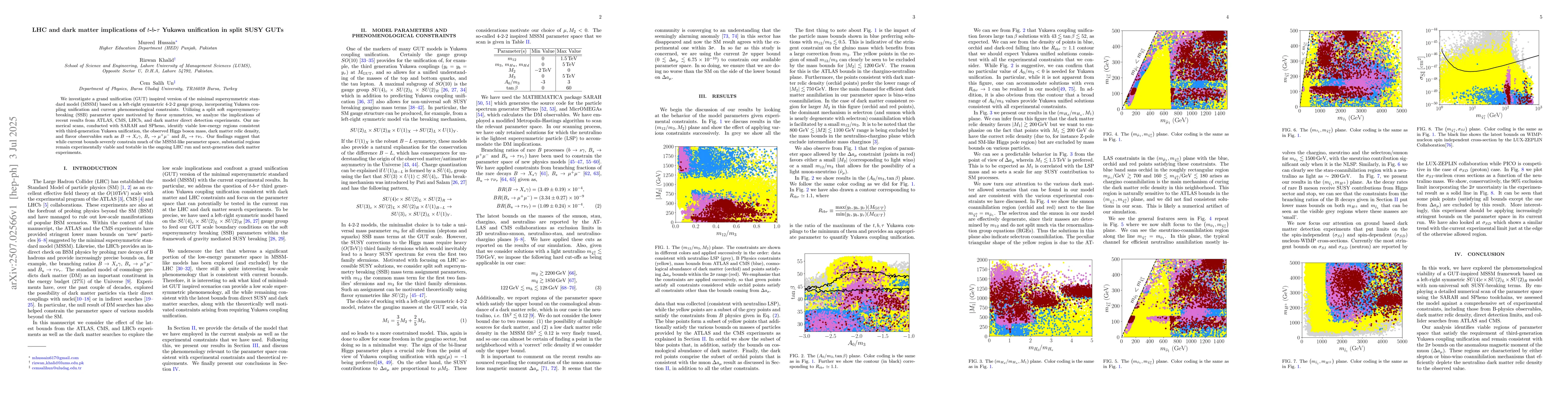 Thumbnail for LHC and dark matter implications of t-b-τ Yukawa unification in
  split SUSY GUTs