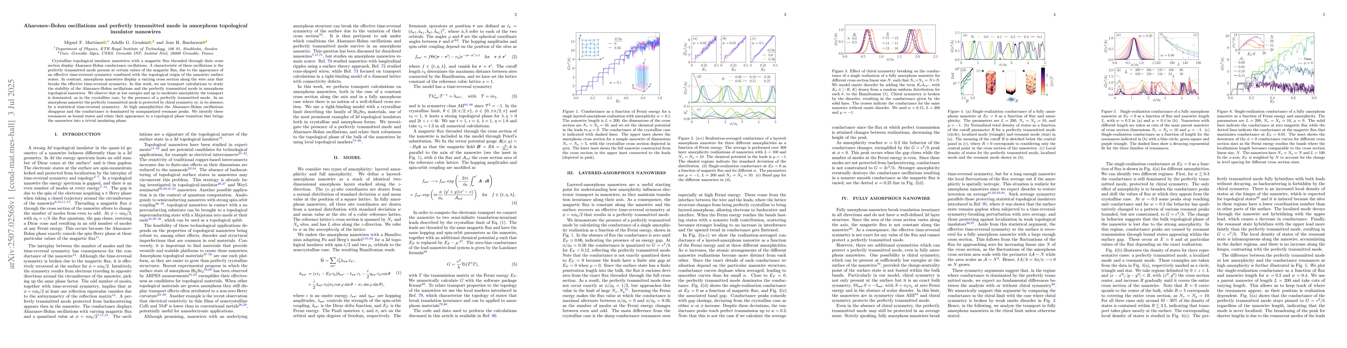 Thumbnail for Aharanov-Bohm oscillations and perfectly transmitted mode in amorphous
  topological insulator nanowires