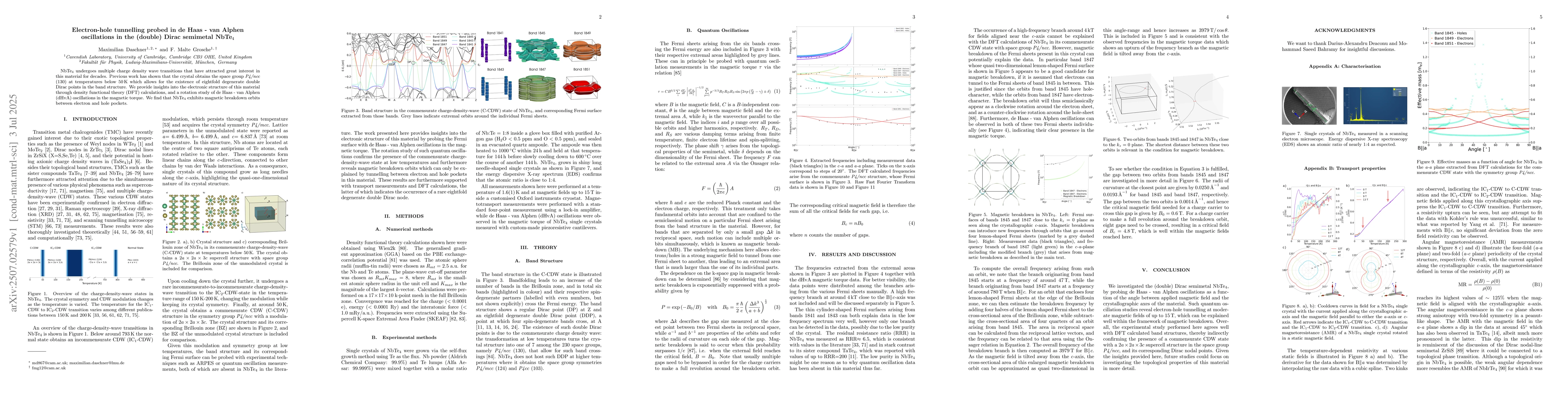 Thumbnail for Electron-hole tunnelling probed in de Haas - van Alphen oscillations in
  the (double) Dirac semimetal NbTe$_4$