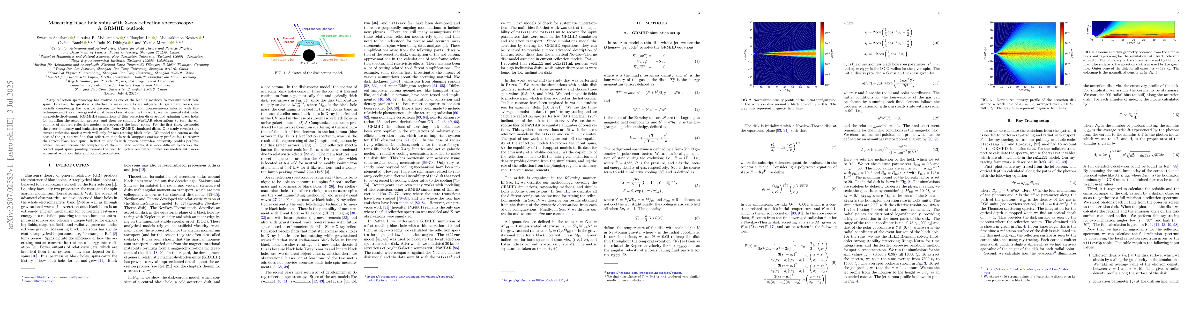 Thumbnail for Measuring black hole spins with X-ray reflection spectroscopy: A GRMHD
  outlook