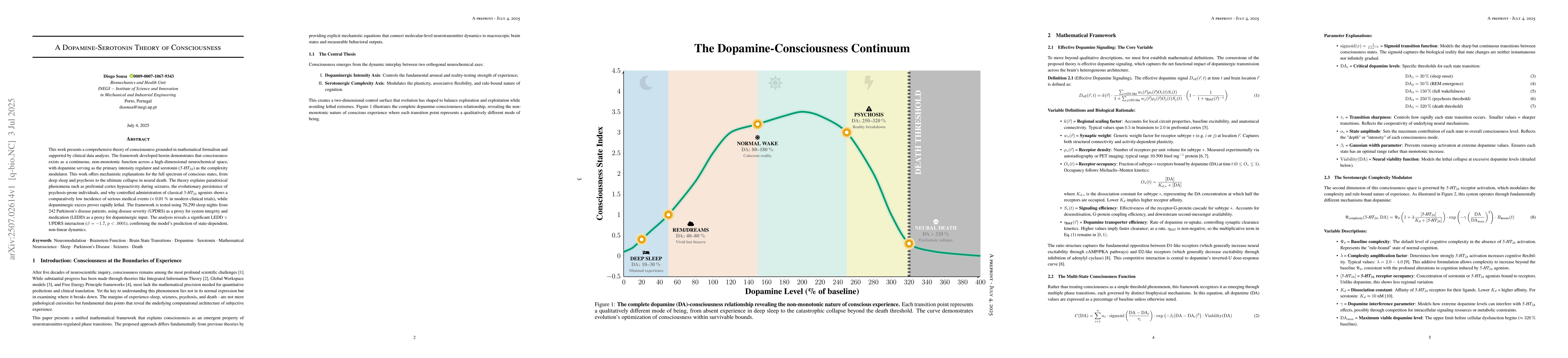 Thumbnail for A Dopamine-Serotonin Theory of Consciousness