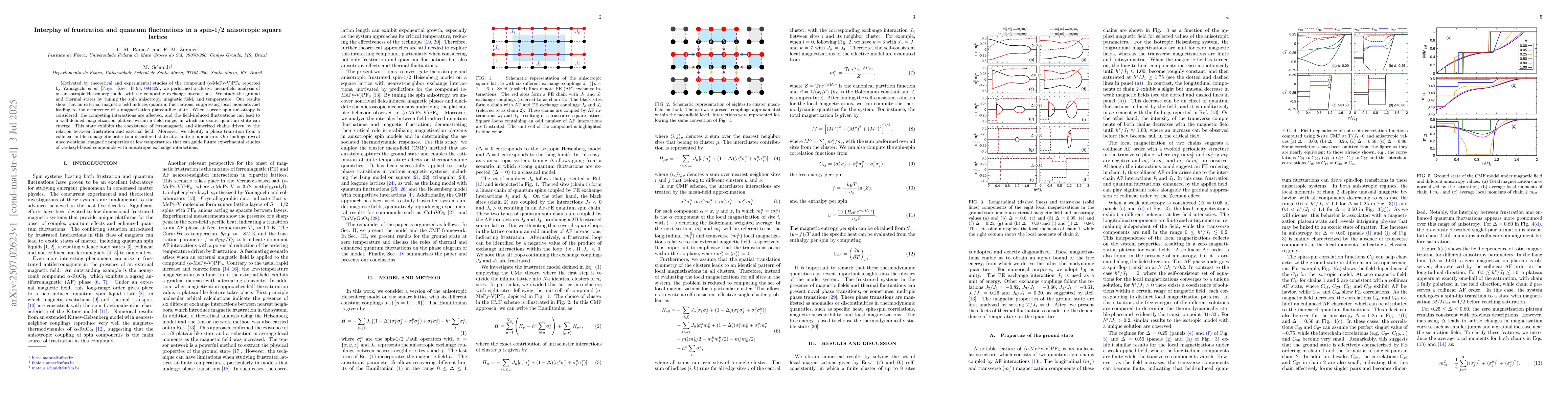 Thumbnail for Interplay of frustration and quantum fluctuations in a spin-1/2
  anisotropic square lattice