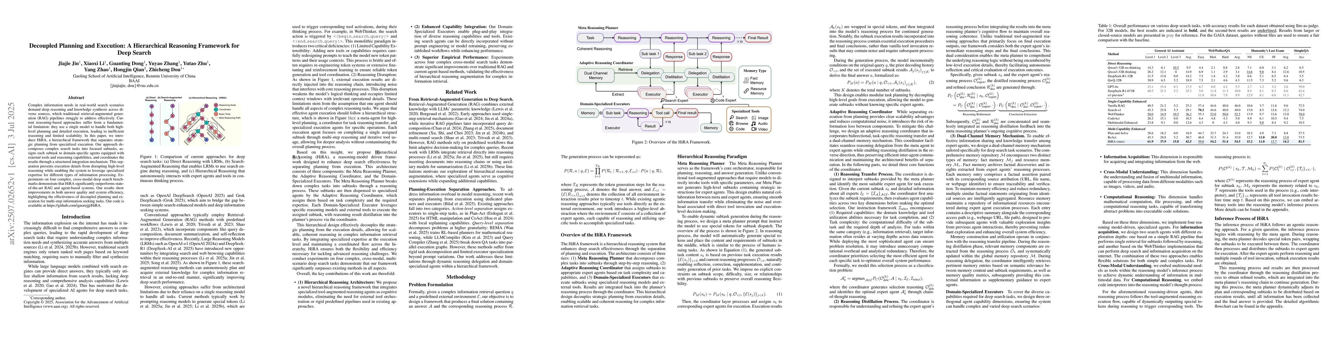 Thumbnail for Decoupled Planning and Execution: A Hierarchical Reasoning Framework for
  Deep Search