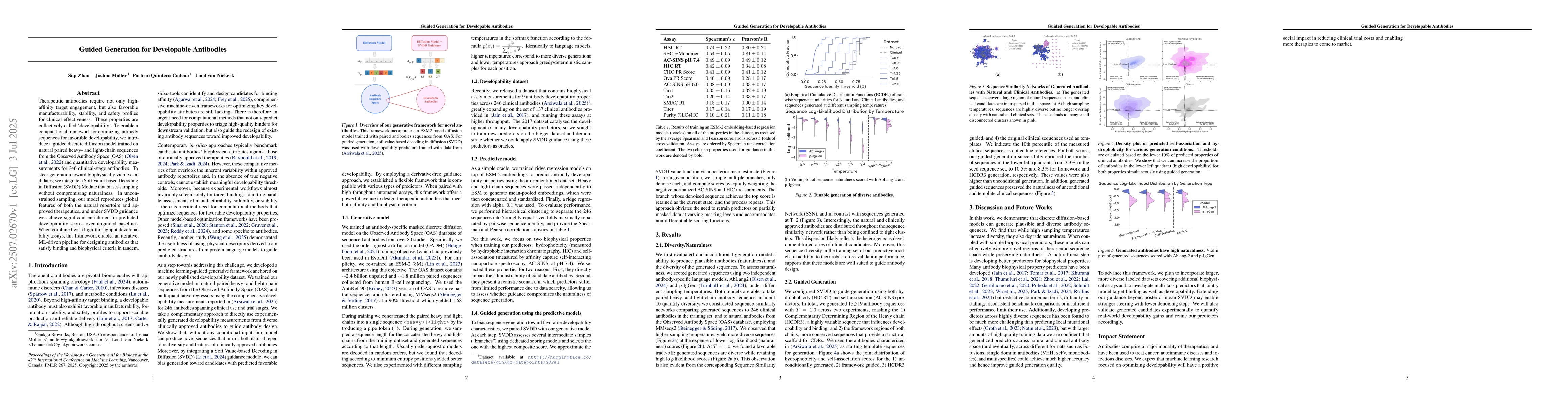 Thumbnail for Guided Generation for Developable Antibodies