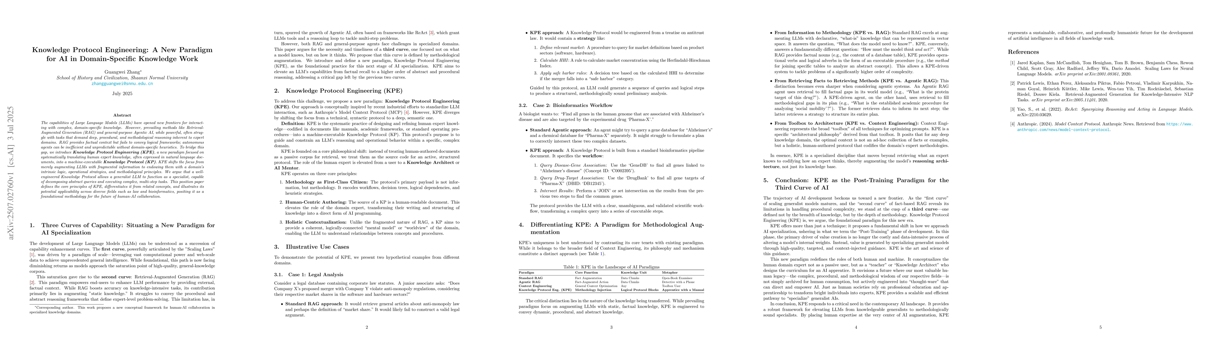 Thumbnail for Knowledge Protocol Engineering: A New Paradigm for AI in Domain-Specific
  Knowledge Work