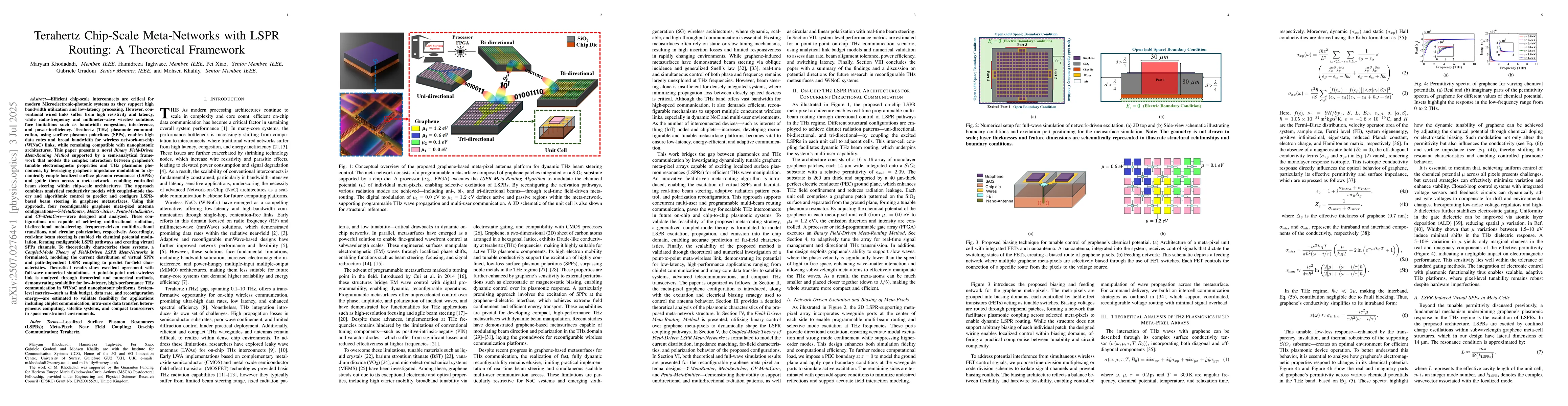Thumbnail for Terahertz Chip-Scale Meta-Networks with LSPR Routing: A Theoretical
  Framework