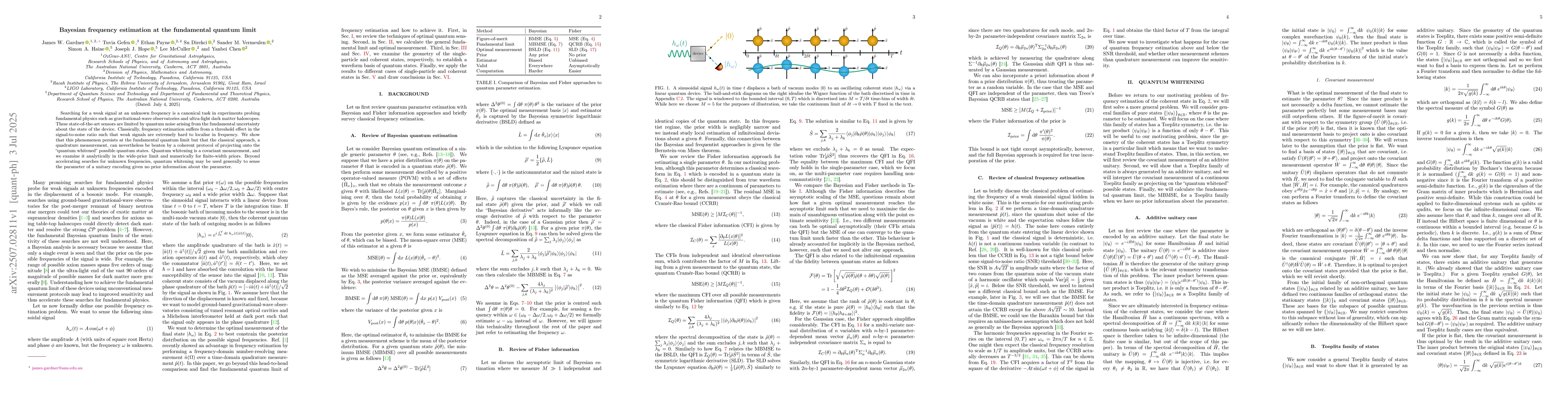 Thumbnail for Bayesian frequency estimation at the fundamental quantum limit