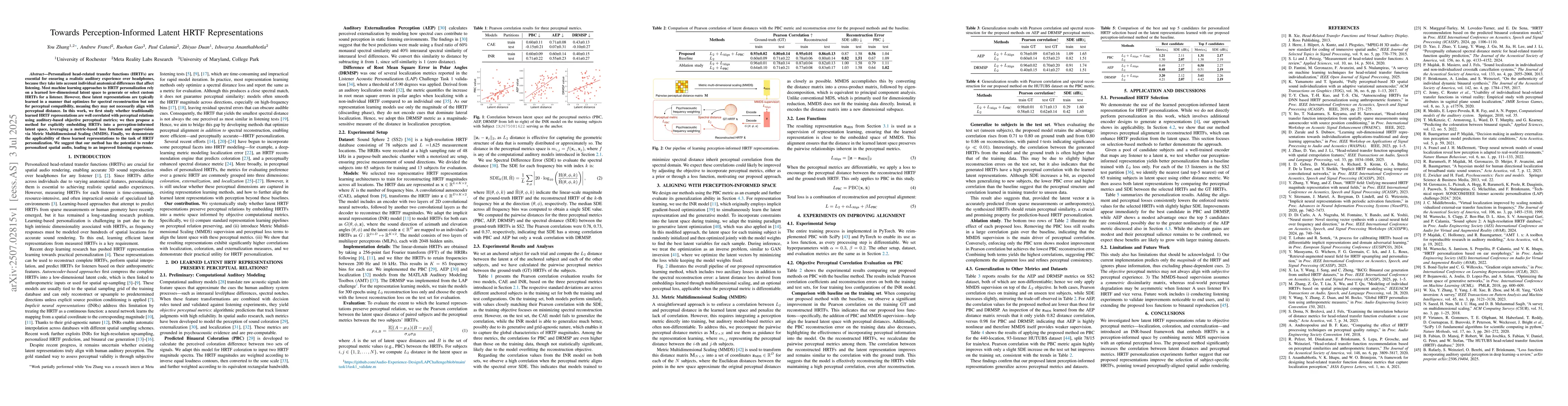 Thumbnail for Towards Perception-Informed Latent HRTF Representations
