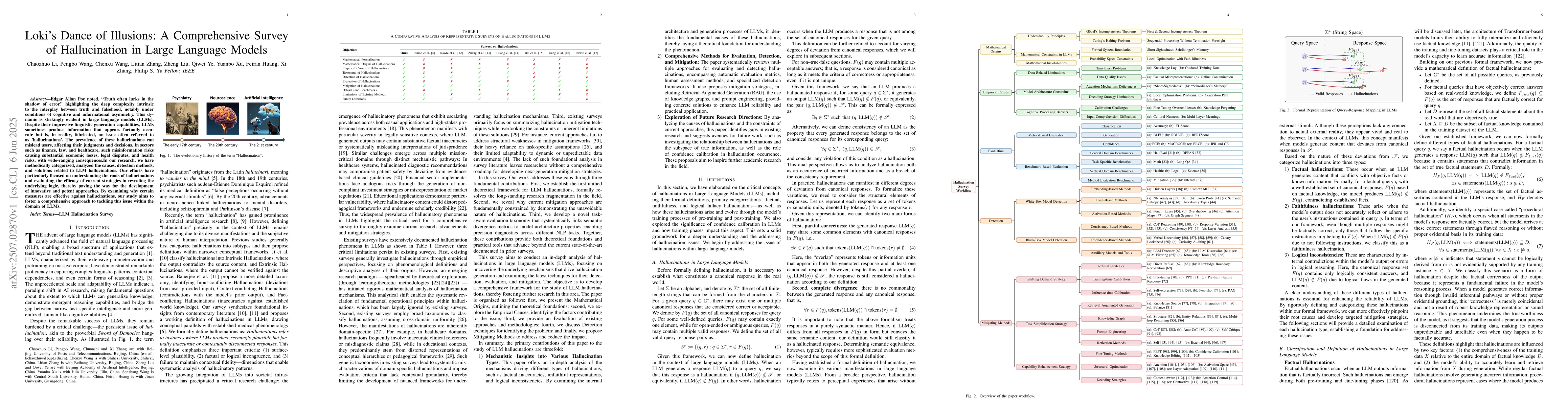 Thumbnail for Loki's Dance of Illusions: A Comprehensive Survey of Hallucination in
  Large Language Models