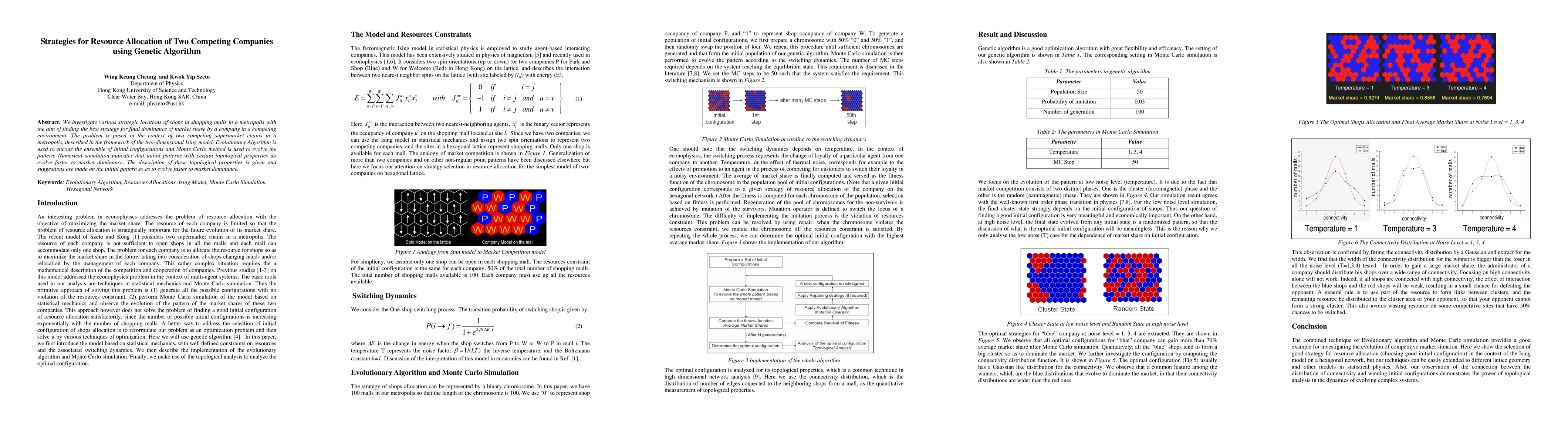 Thumbnail for Strategies for Resource Allocation of Two Competing Companies using
  Genetic Algorithm