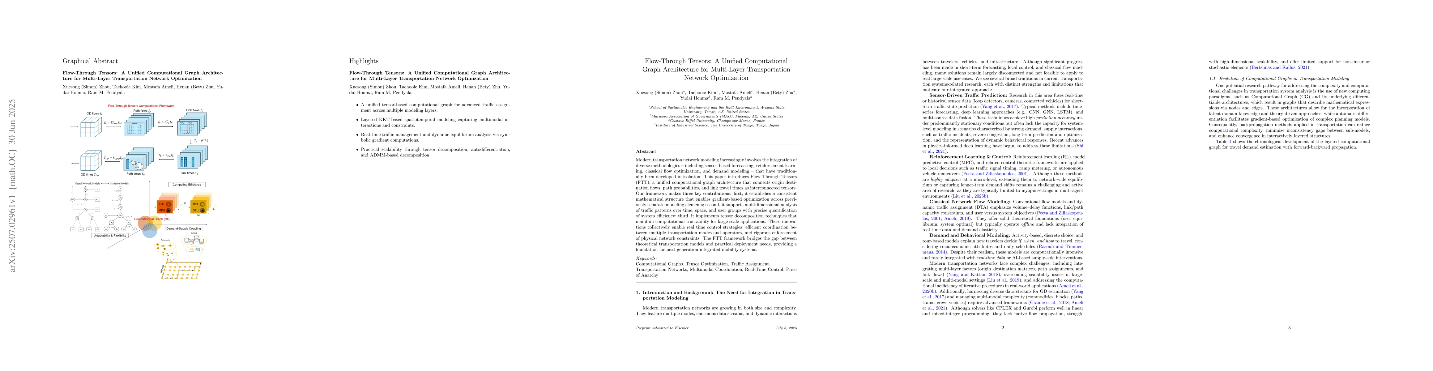 Thumbnail for Flow-Through Tensors: A Unified Computational Graph Architecture for
  Multi-Layer Transportation Network Optimization