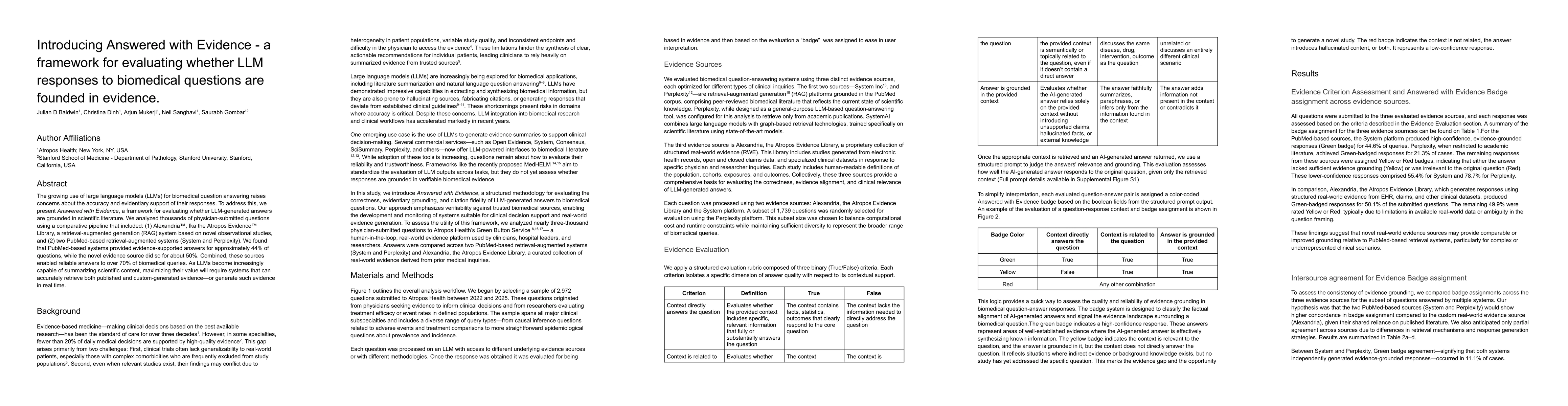 Thumbnail for Introducing Answered with Evidence -- a framework for evaluating whether
  LLM responses to biomedical questions are founded in evidence