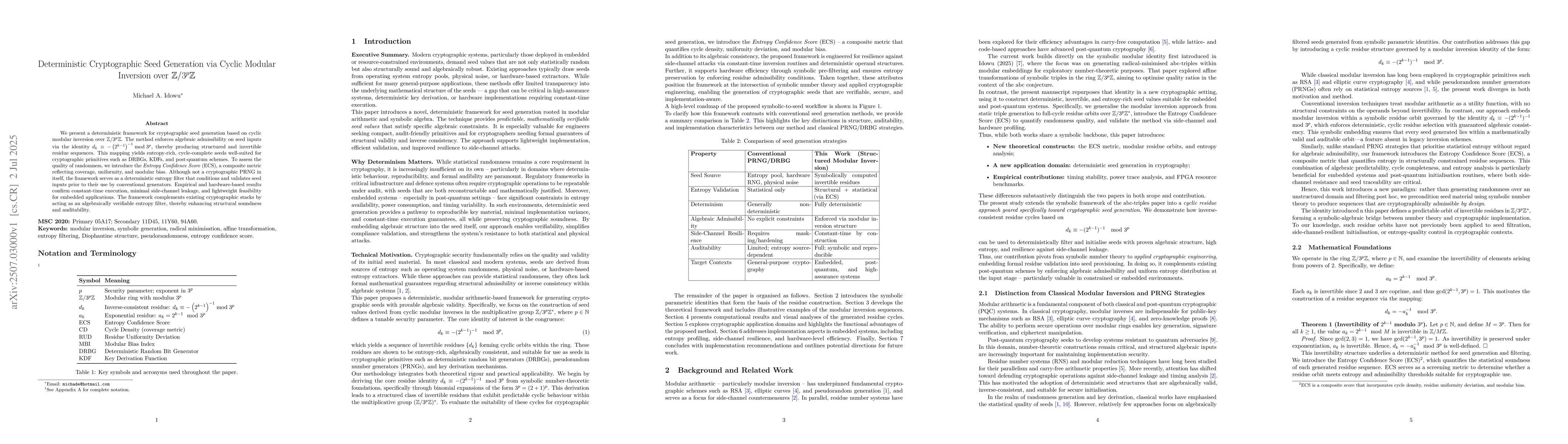 Thumbnail for Deterministic Cryptographic Seed Generation via Cyclic Modular Inversion
  over $\mathbb{Z}/3^p\mathbb{Z}$
