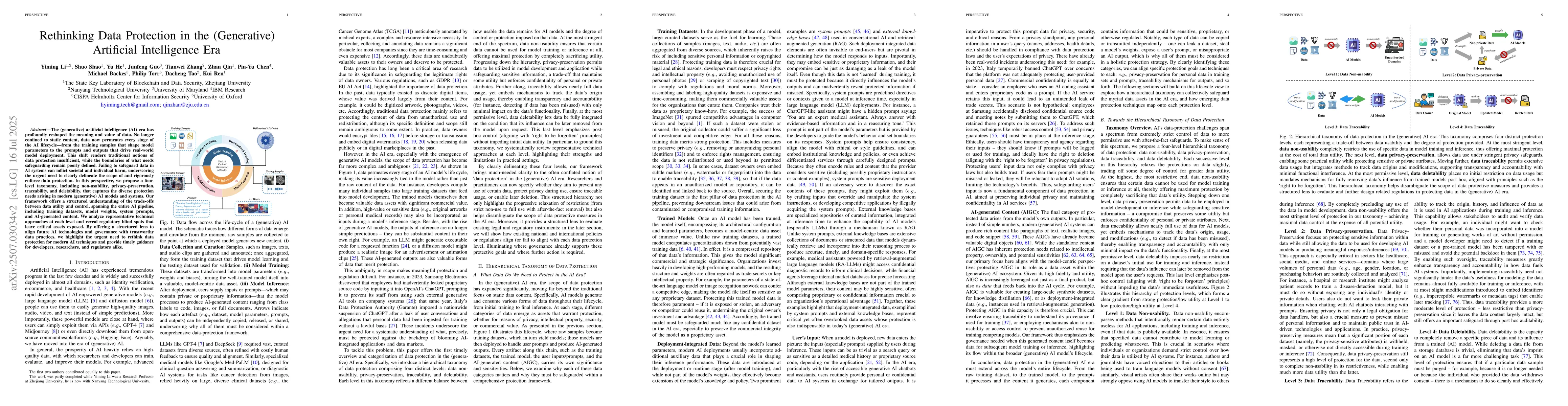 Thumbnail for Rethinking Data Protection in the (Generative) Artificial Intelligence
  Era