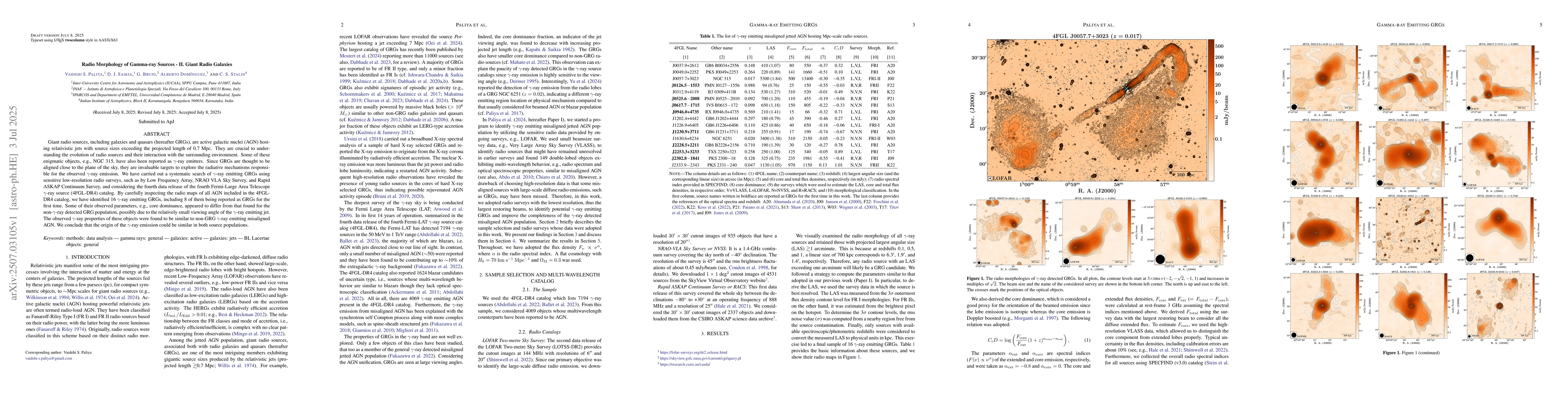 Thumbnail for Radio Morphology of Gamma-ray Sources -- II. Giant Radio Galaxies