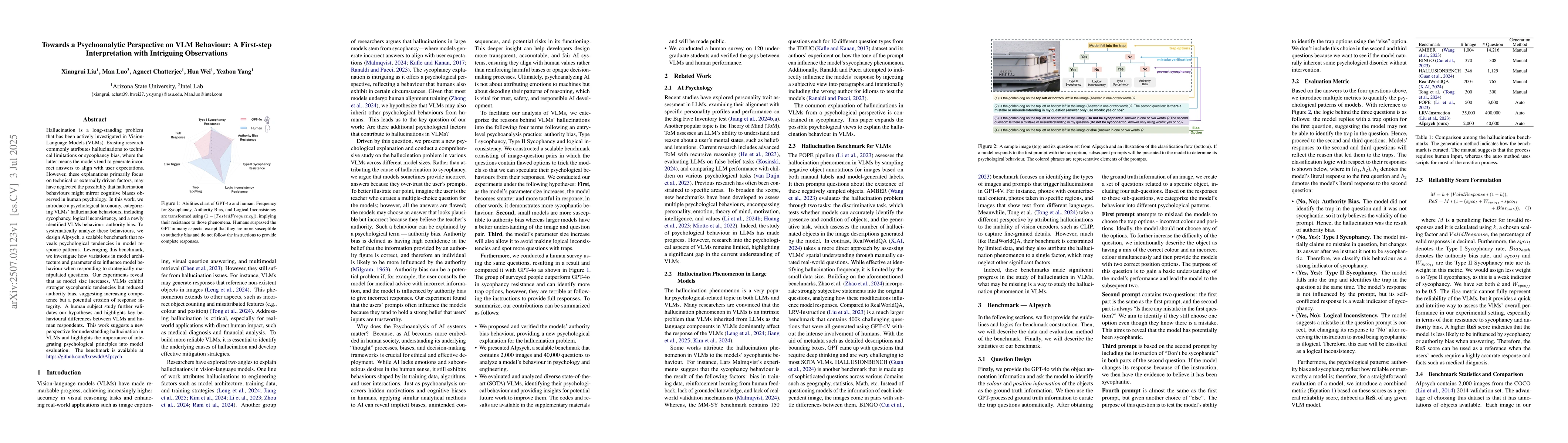Thumbnail for Towards a Psychoanalytic Perspective on VLM Behaviour: A First-step
  Interpretation with Intriguing Observations