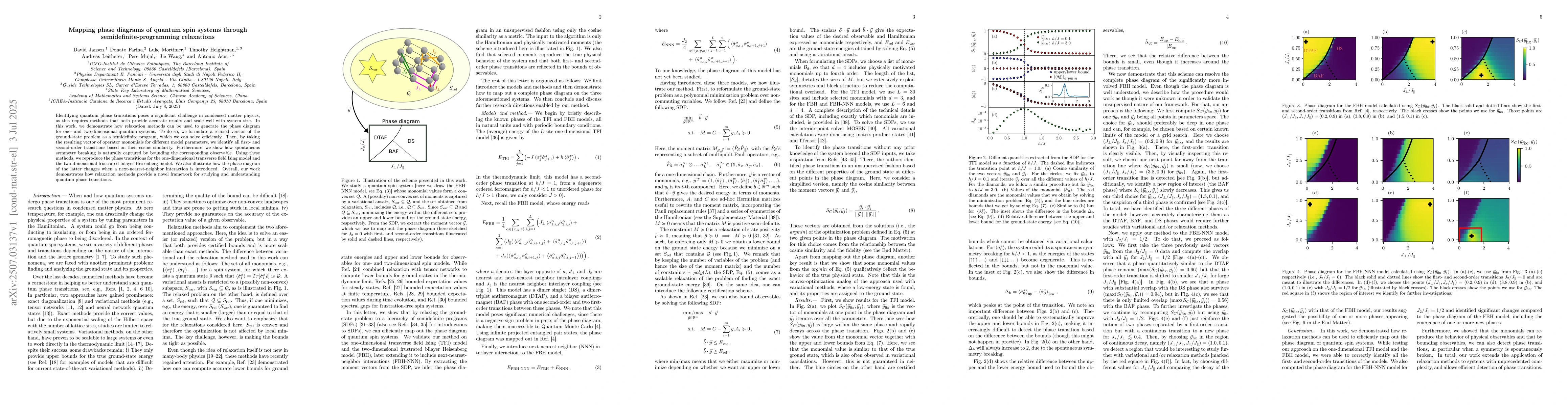 Thumbnail for Mapping phase diagrams of quantum spin systems through
  semidefinite-programming relaxations