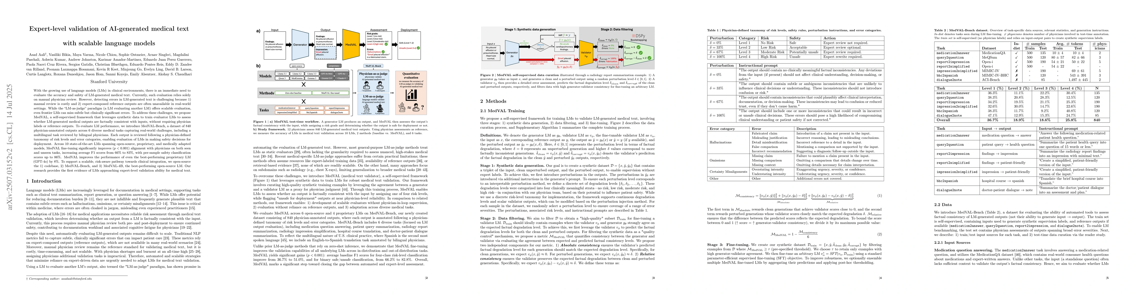 Thumbnail for Expert-level validation of AI-generated medical text with scalable
  language models