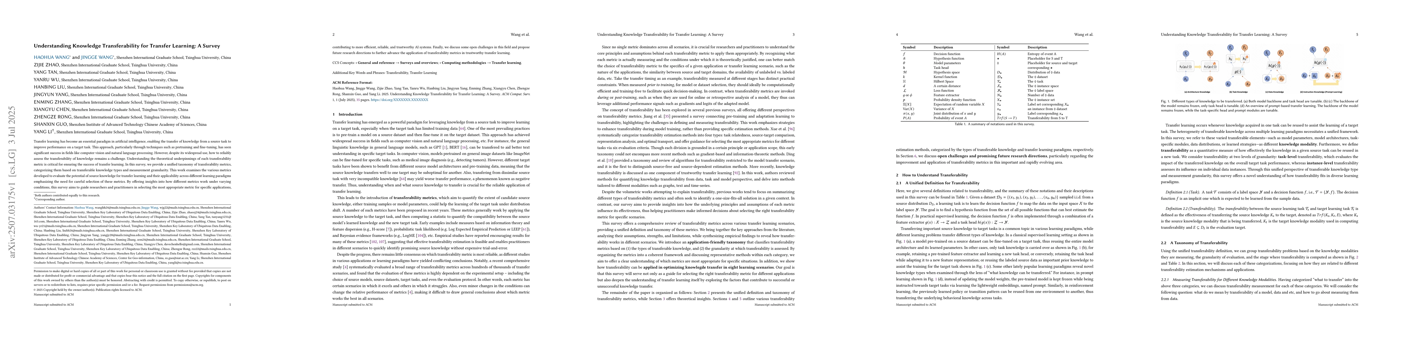 Thumbnail for Understanding Knowledge Transferability for Transfer Learning: A Survey
