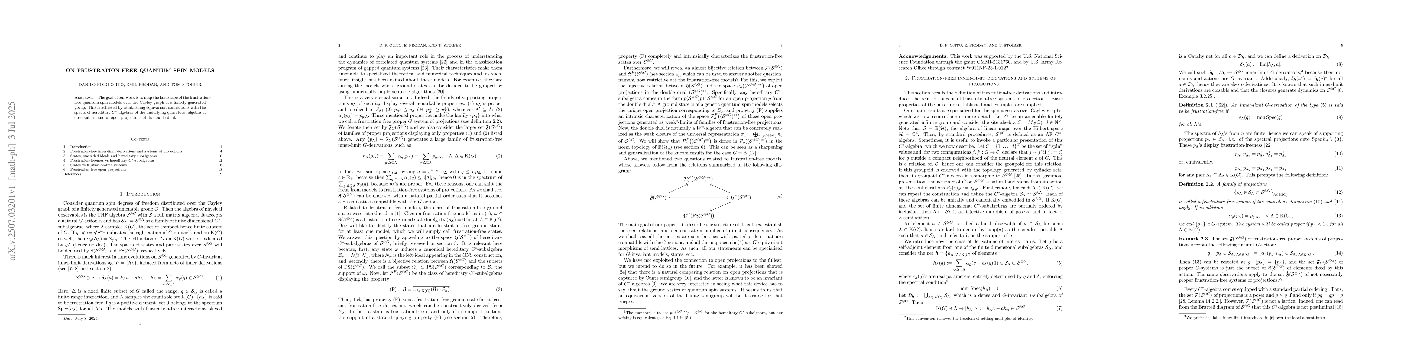 Thumbnail for On Frustration-Free Quantum Spin Models