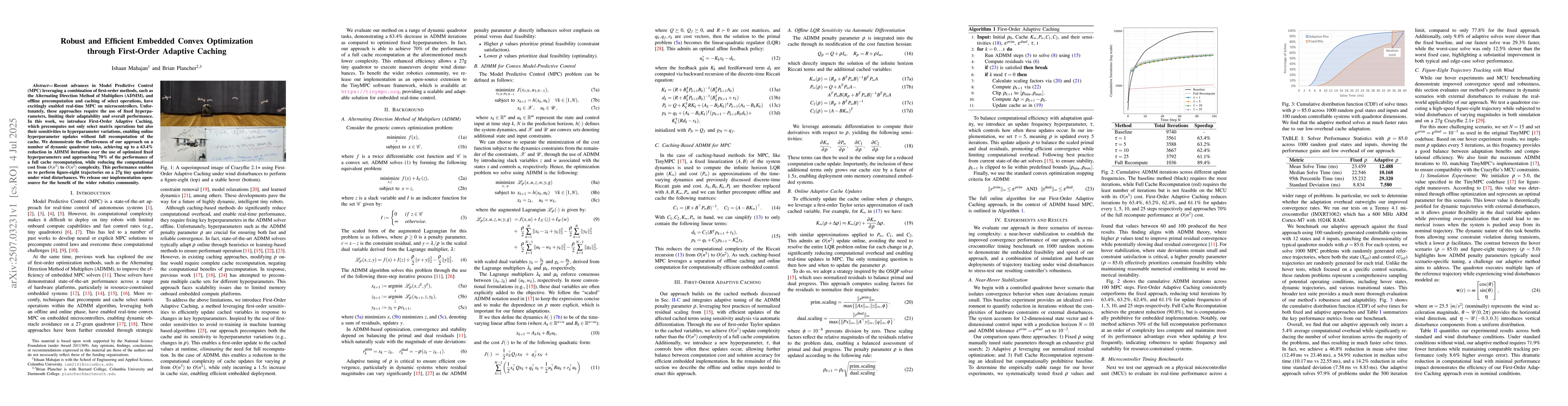 Thumbnail for Robust and Efficient Embedded Convex Optimization through First-Order
  Adaptive Caching