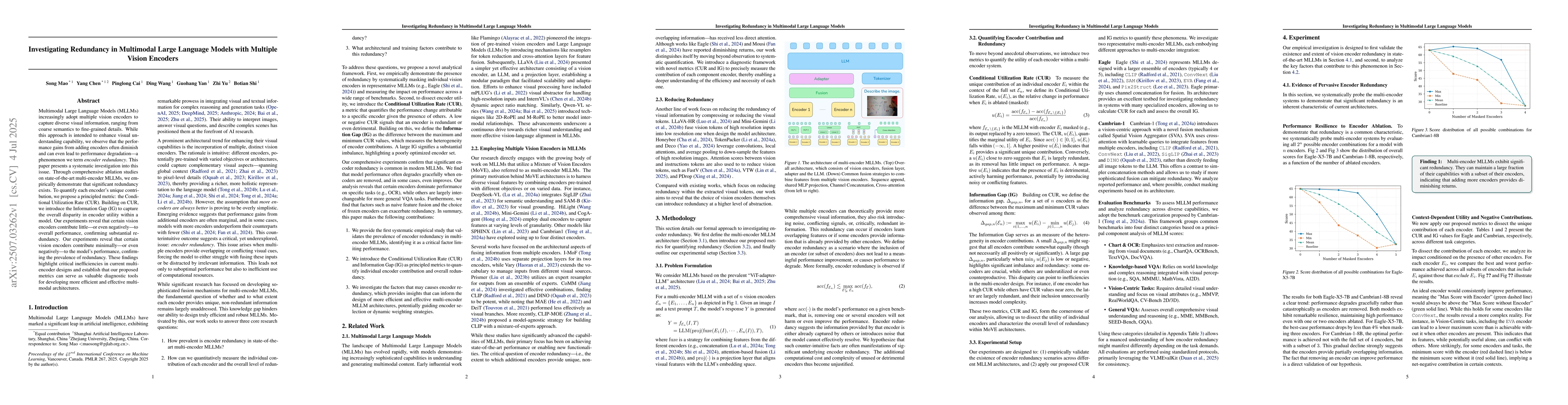 Thumbnail for Investigating Redundancy in Multimodal Large Language Models with
  Multiple Vision Encoders
